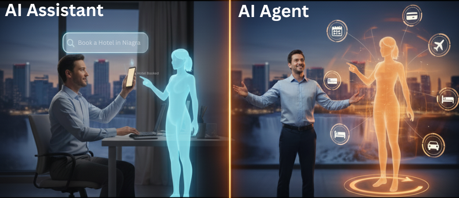 AI Assistants vs AI Agents comparison showing reactive assistants responding to commands and proactive agents planning actions independently.